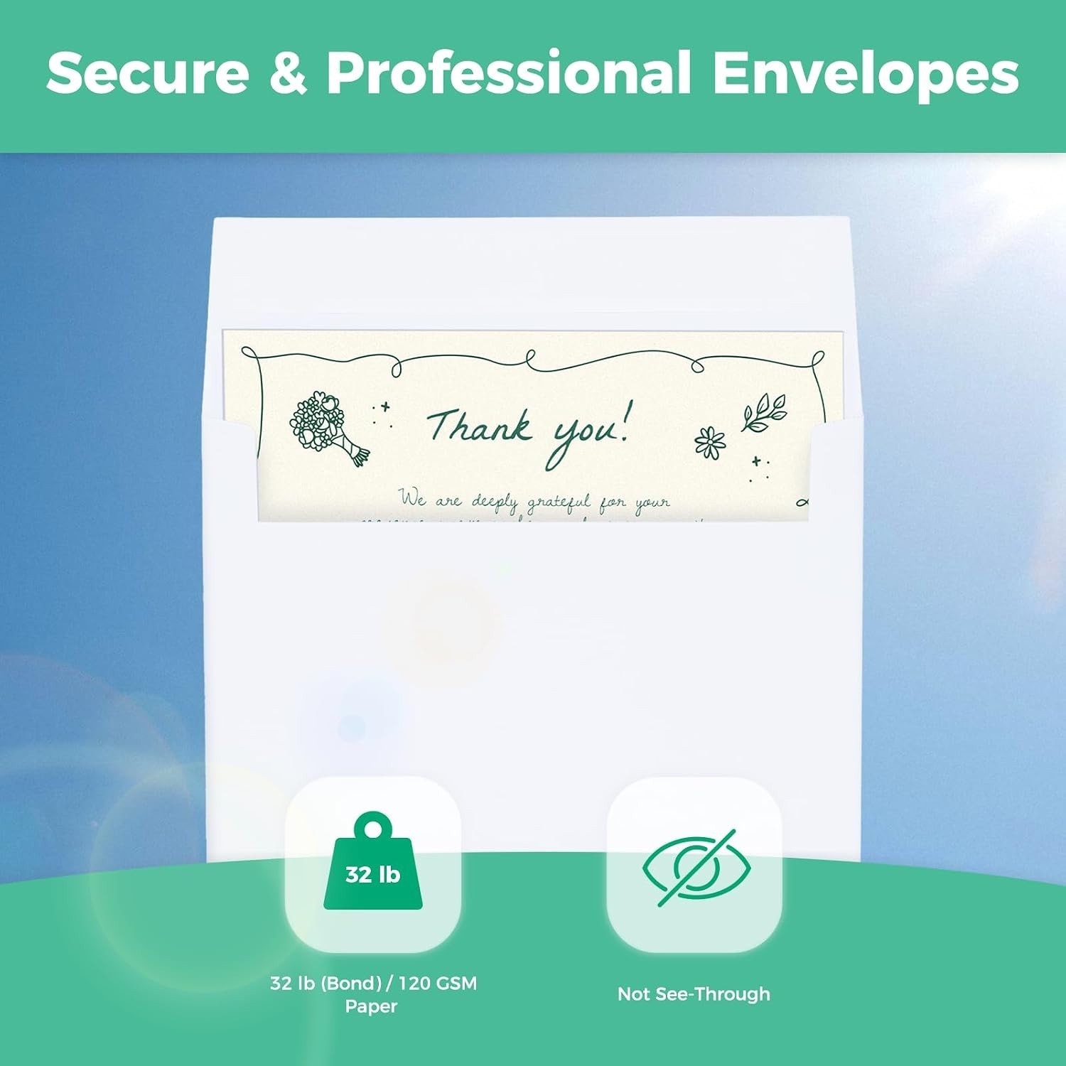 200 Pack White Cards and Envelopes Set – DIY Greeting Cards