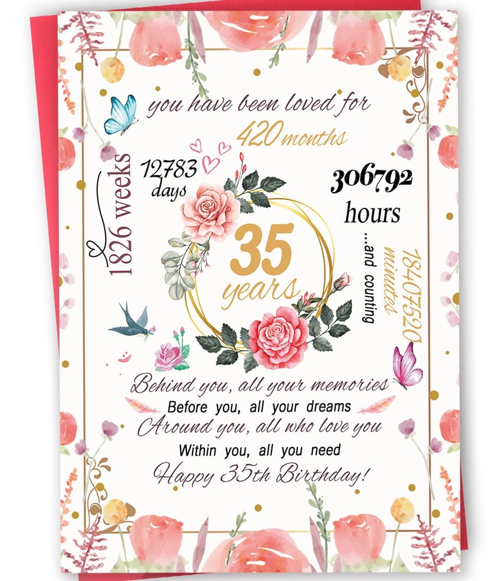 Unique 35th Birthday Card For Her, Funny Gift Idea Wife Mom, Multicolor
